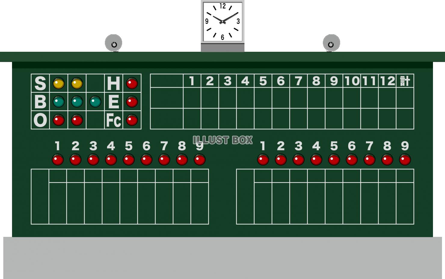 野球のスコアボード　球場　スタジアム