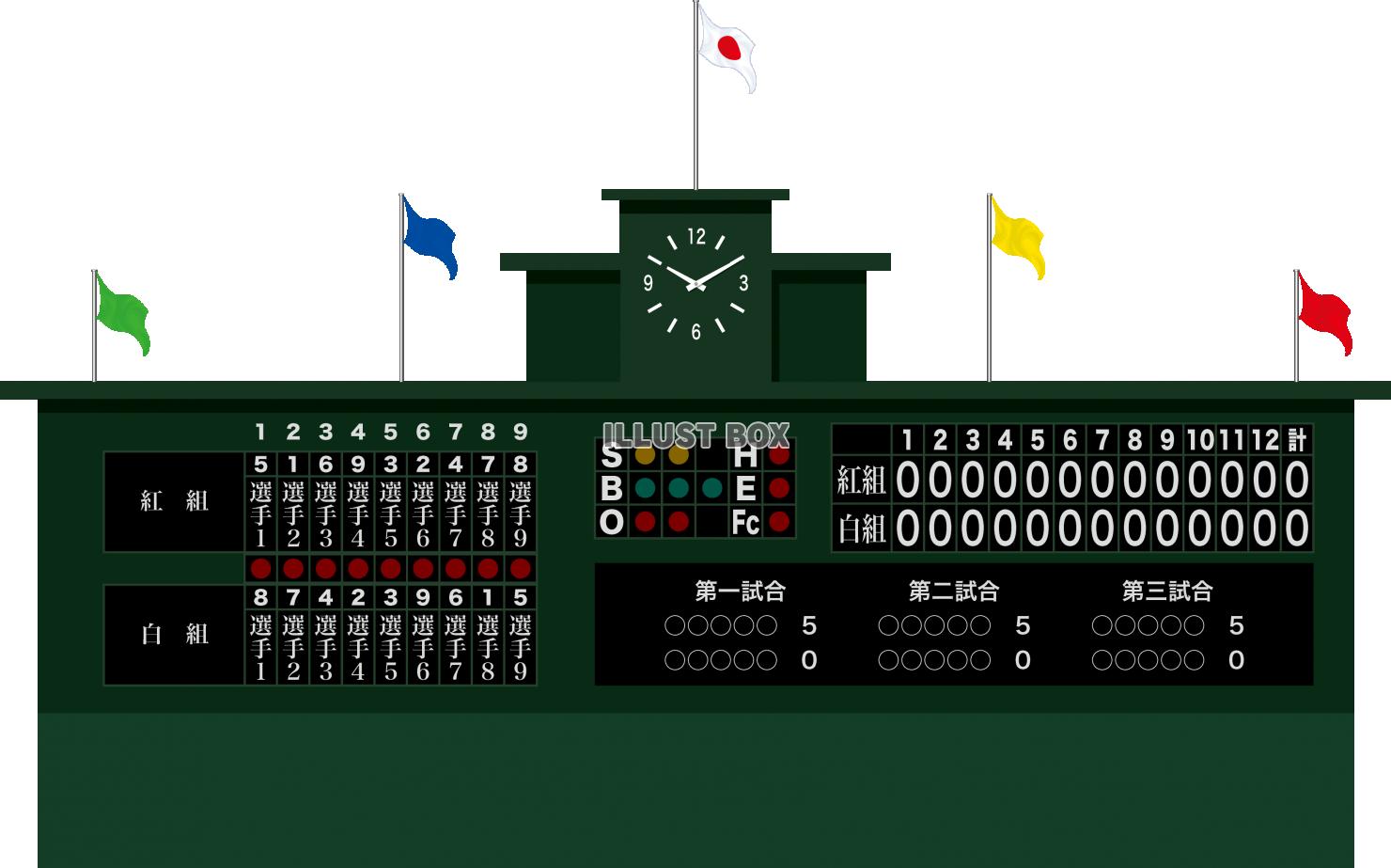 無料イラスト 野球のスコアボード 球場 スタジアム