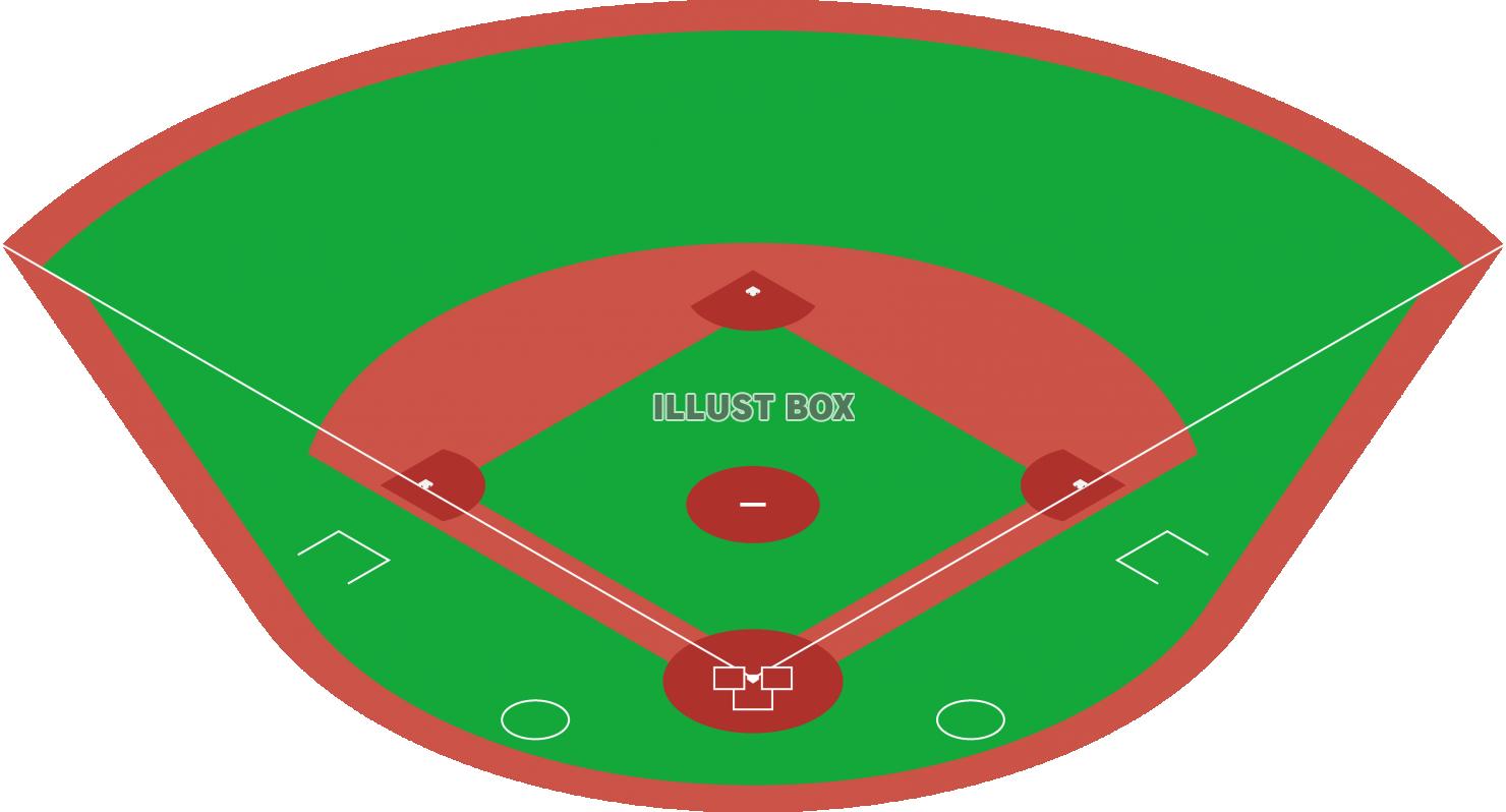 野球　ダイヤモンド　グランド　フィールド