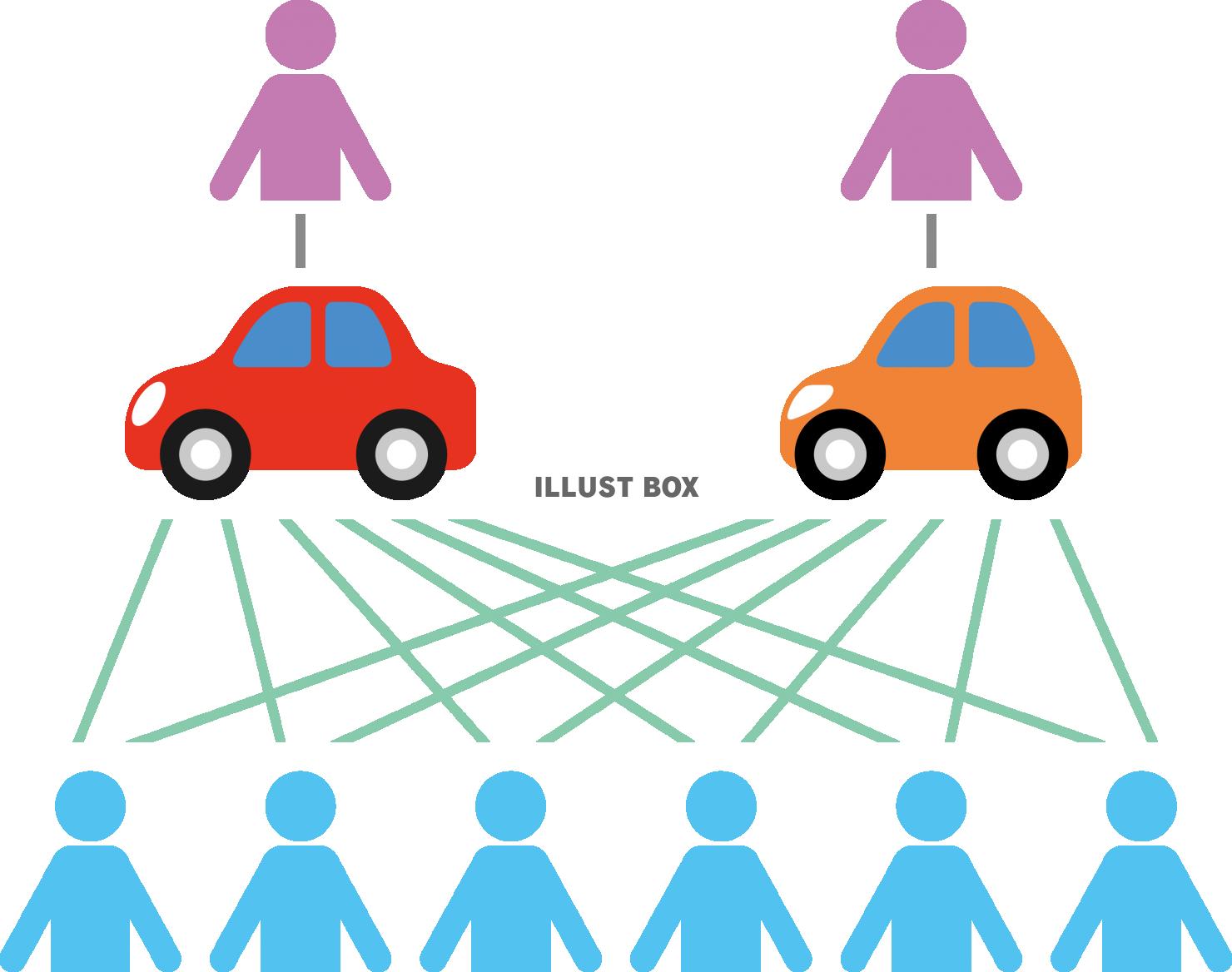 カーシェアリング　説明図