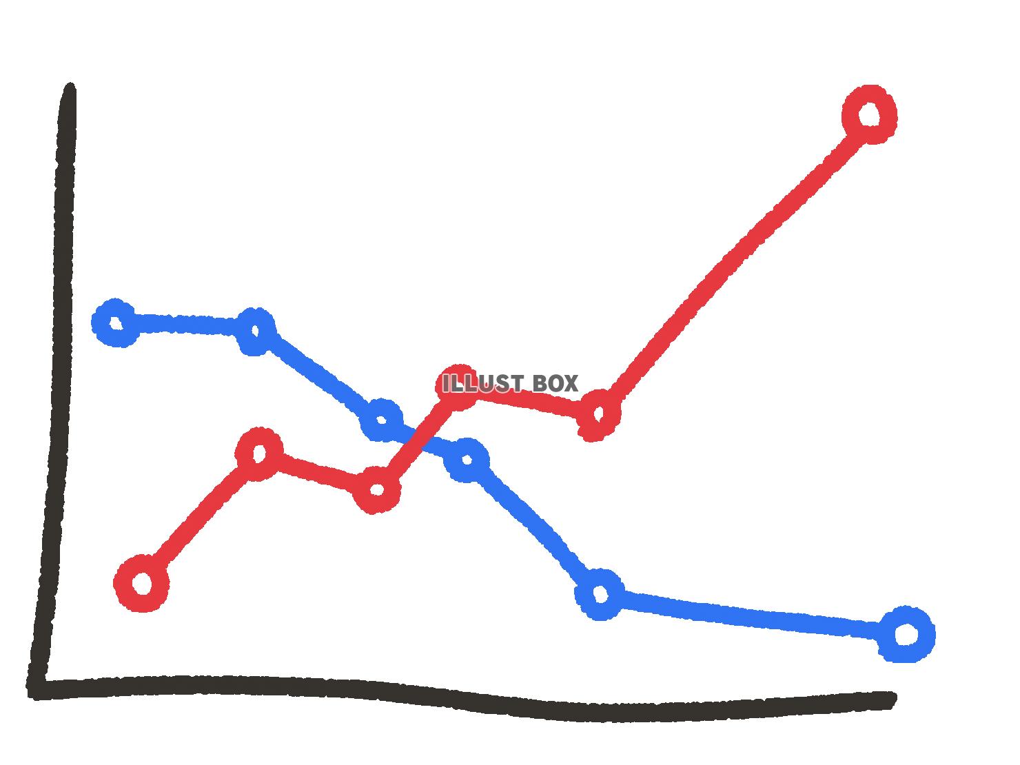 手書きの折れ線グラフ　赤　青