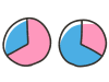 手書きの二つの円グラフ　ピンク　水色