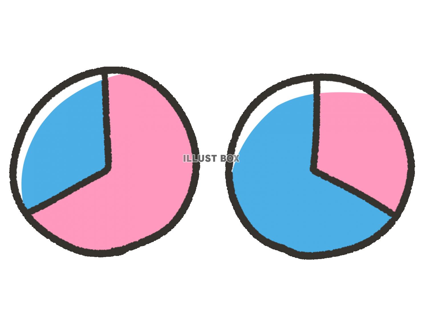 手書きの二つの円グラフ　ピンク　水色 : イラスト無料