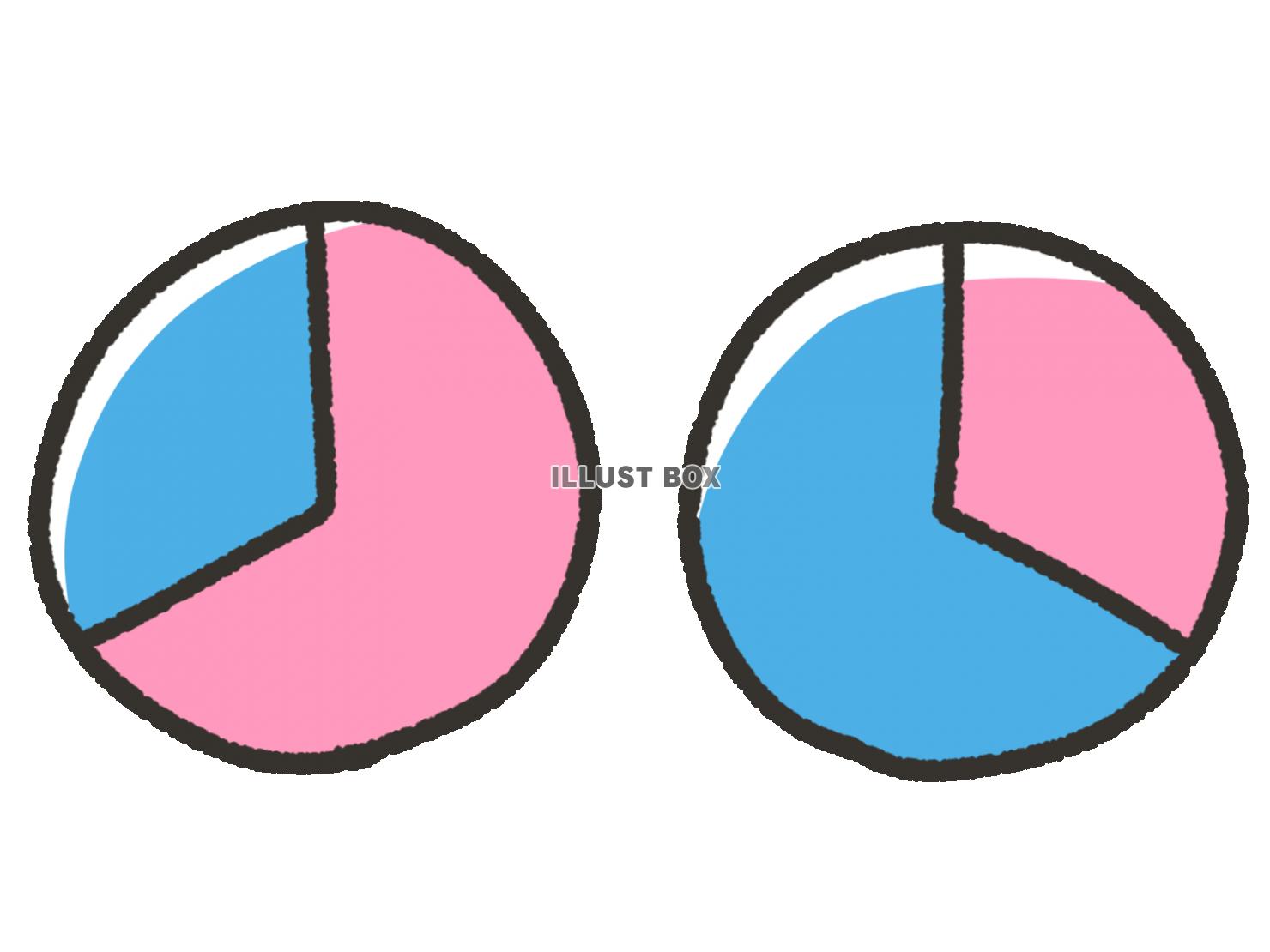 手書きの二つの円グラフ　ピンク　水色