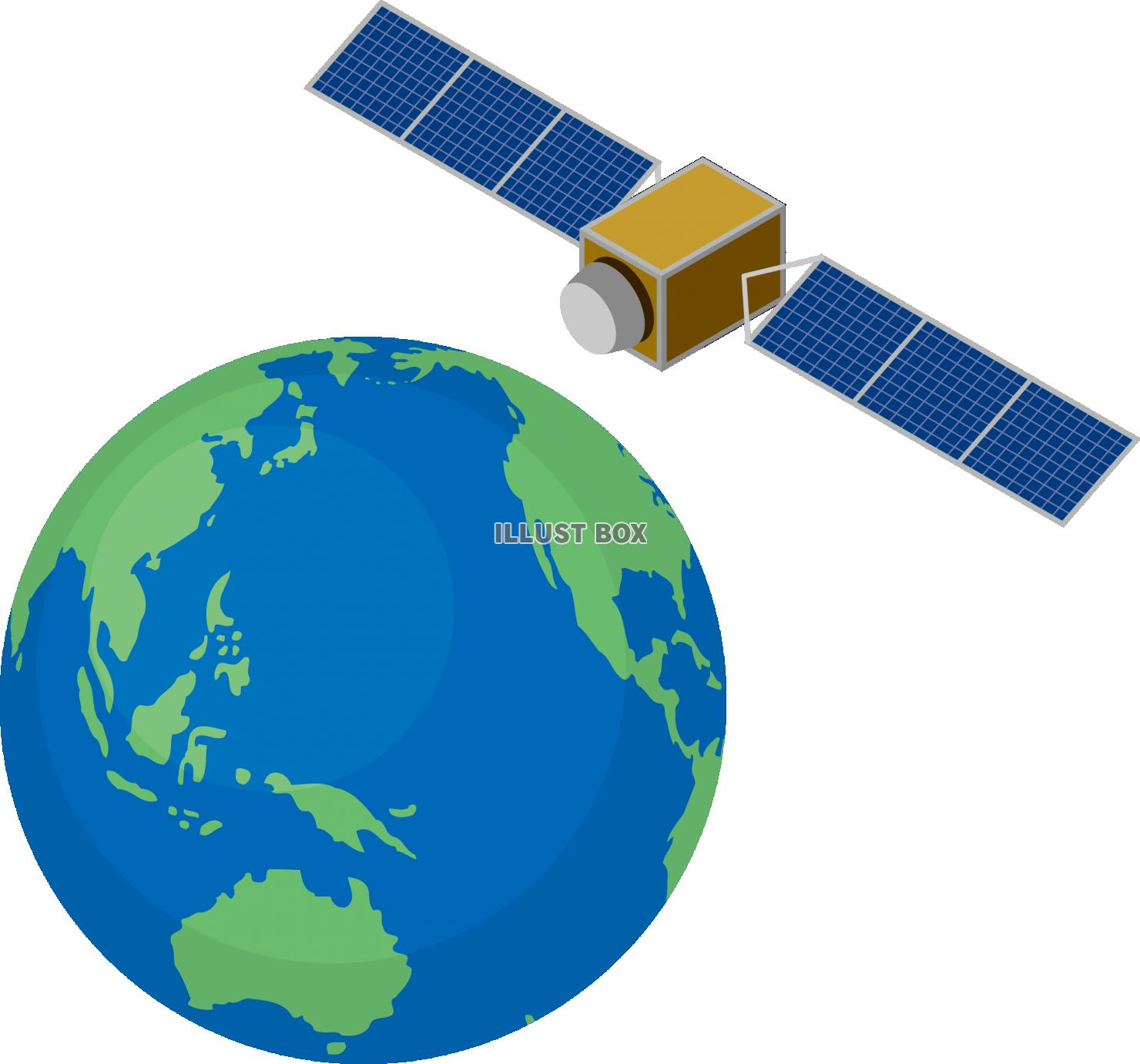 人工衛星　GPS衛星　地球