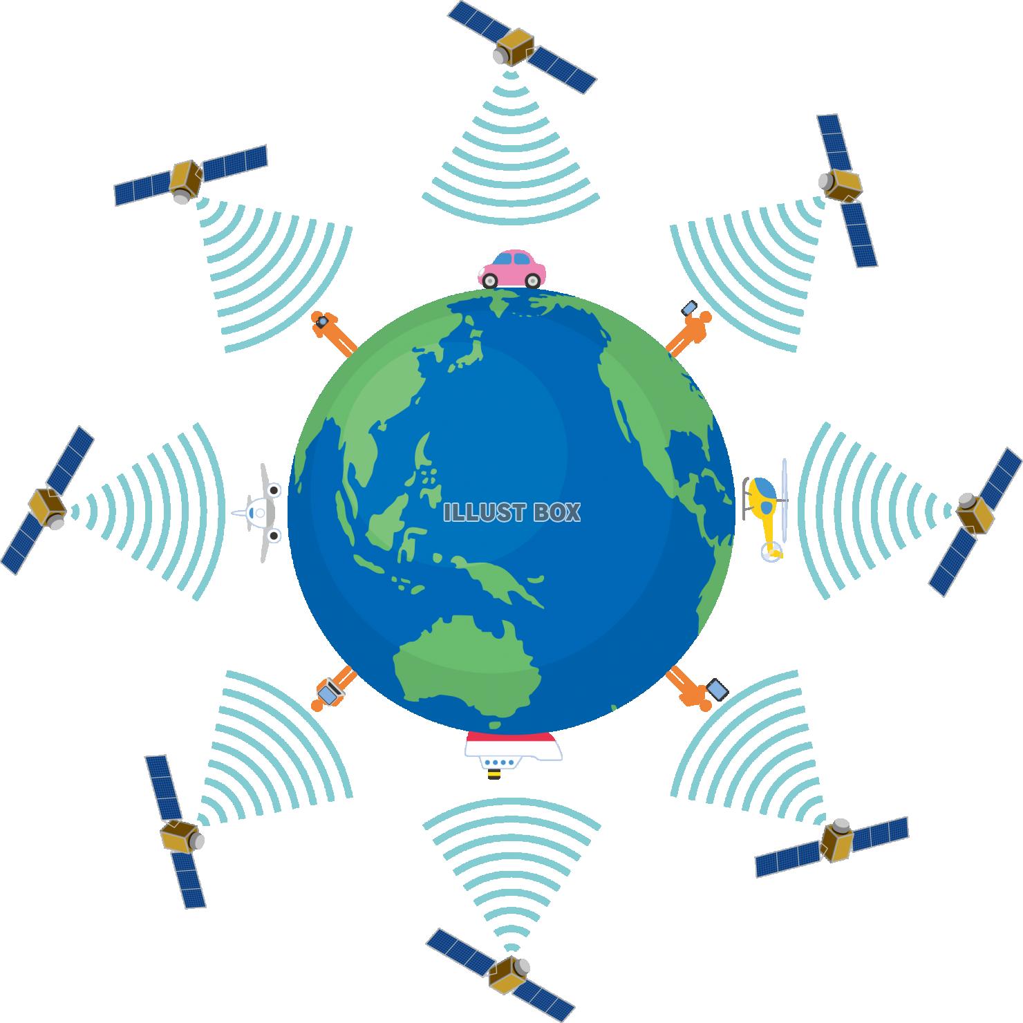 無料イラスト 人工衛星 Gps衛星 地球 説明図