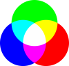 光の三原色　RGB　加法混合