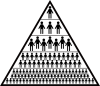 人のピラミッド　組織　ヒエラルキー