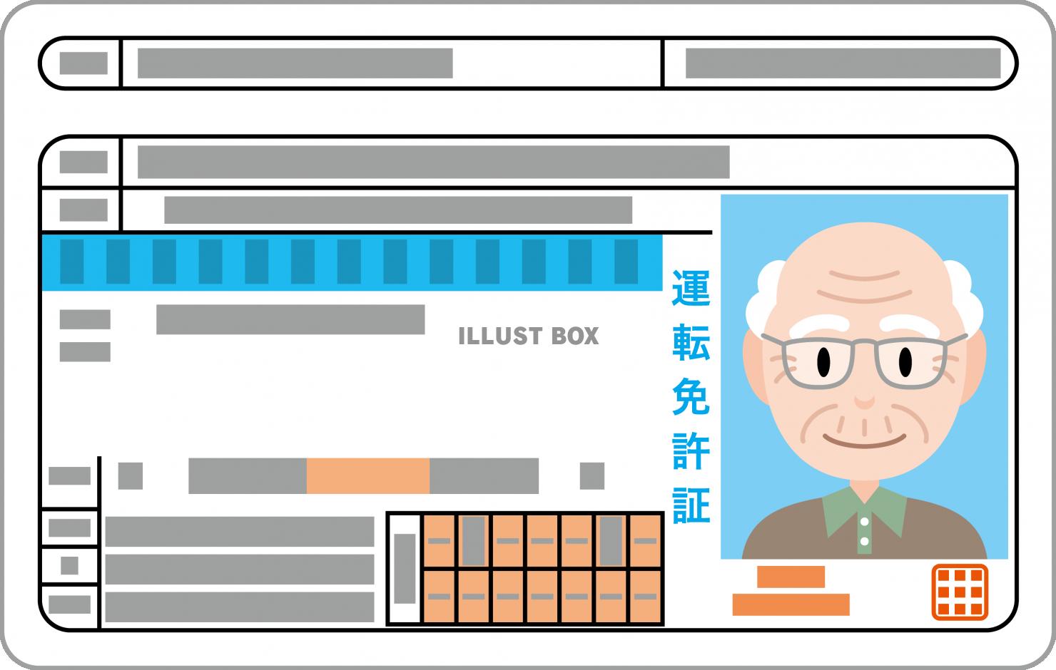 運転免許証　おじいさん