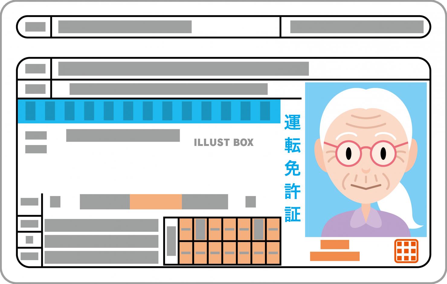 運転免許証　おばあさん