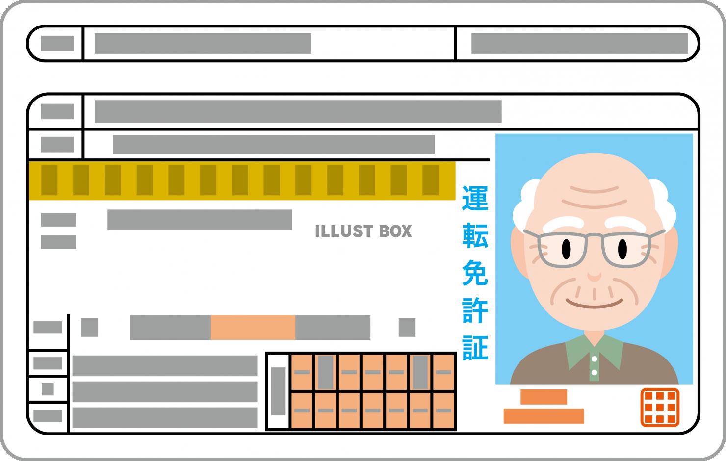 運転免許証　おじいさん　ゴールド