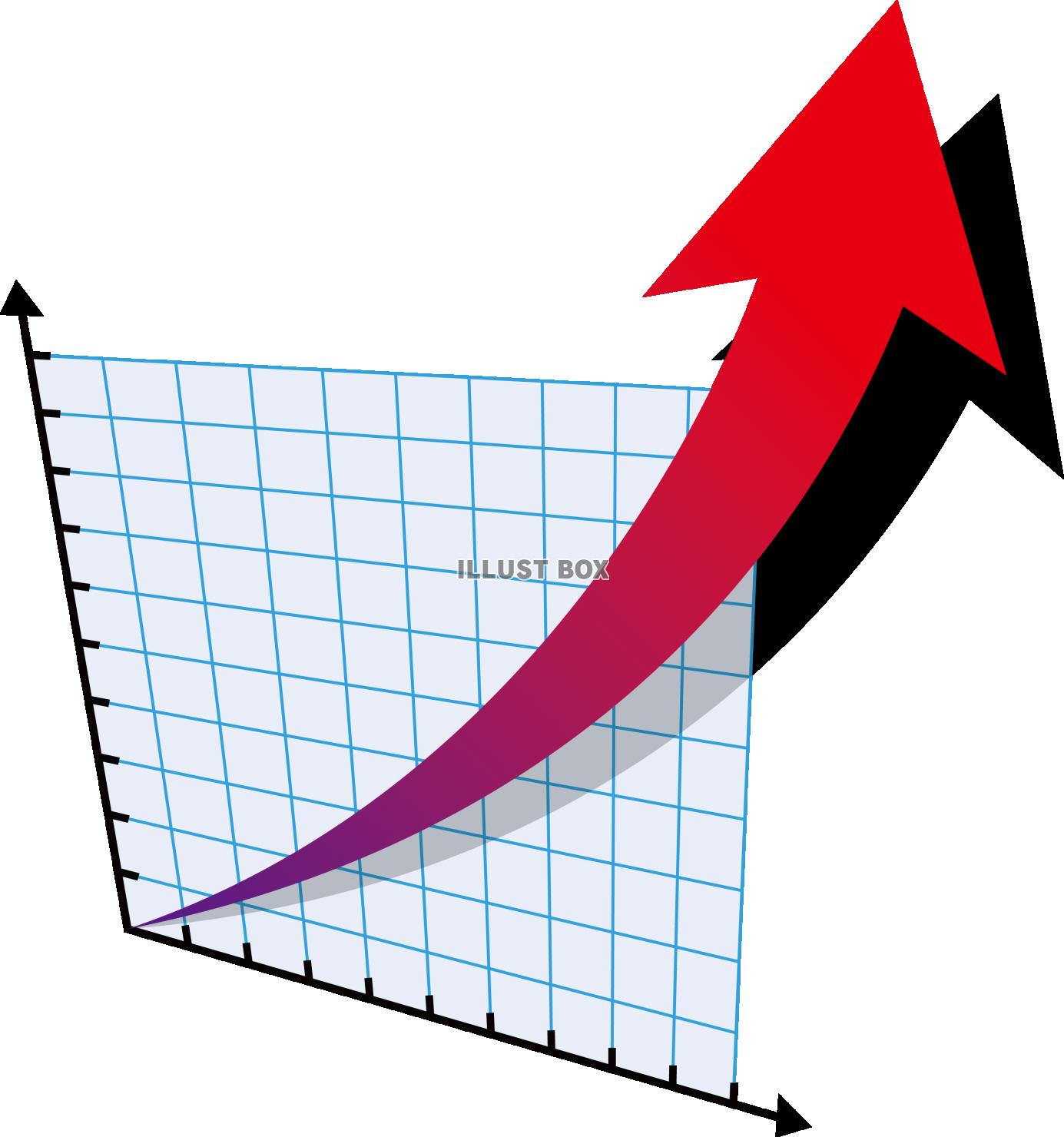 無料イラスト グラフ アップ