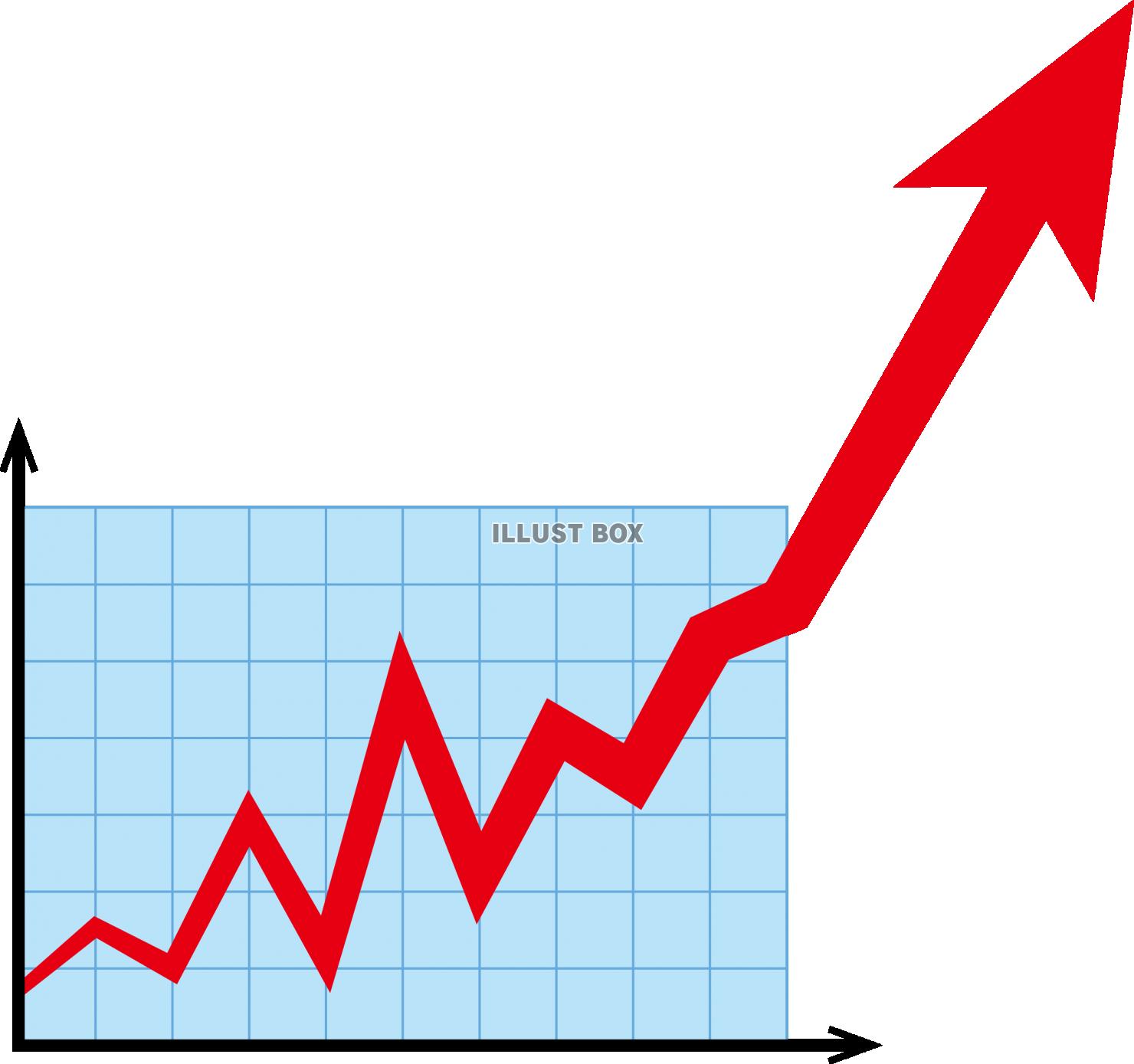 無料イラスト 折れ線グラフ アップ