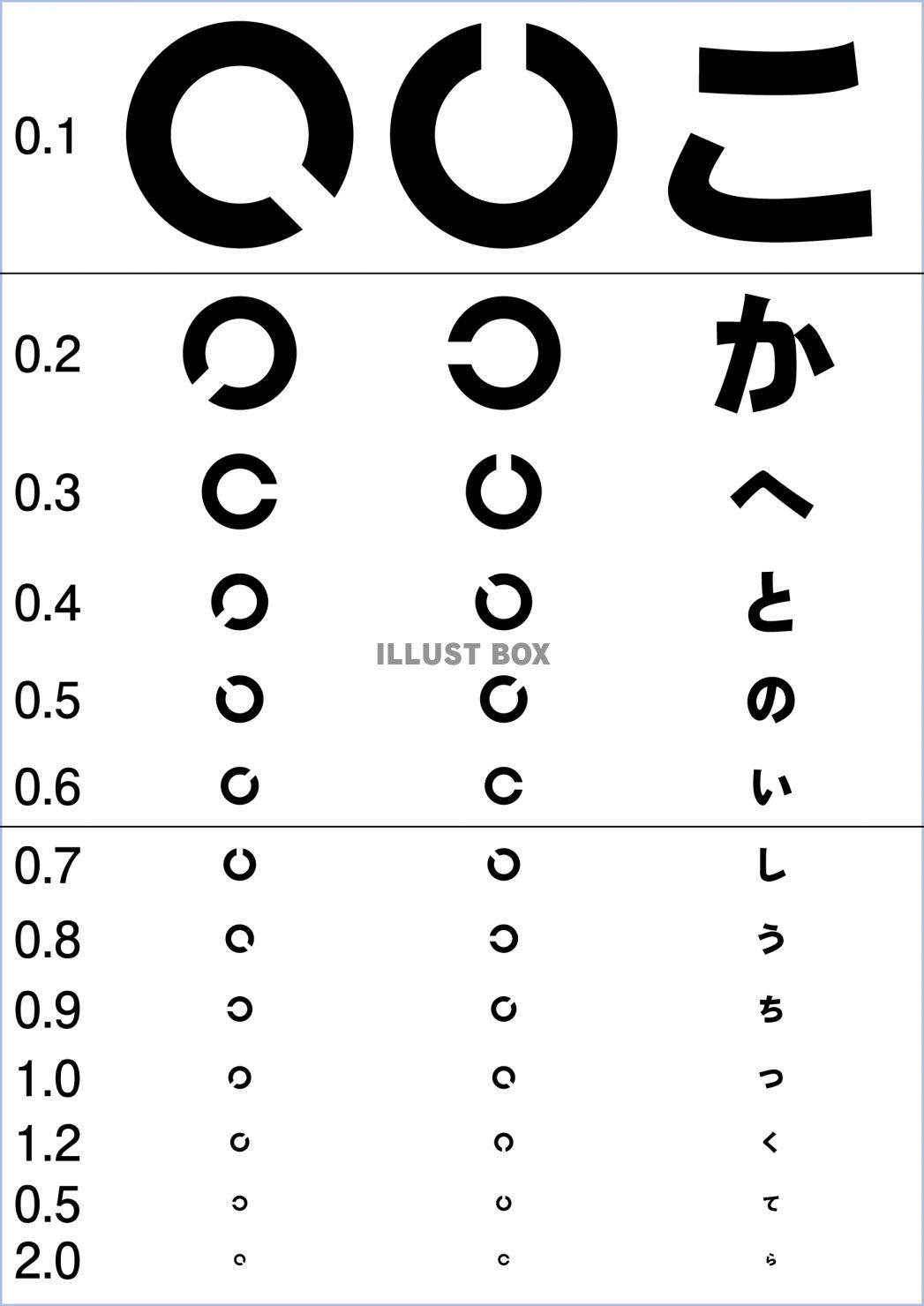 無料イラスト 視力検査 ランドルト環 測定