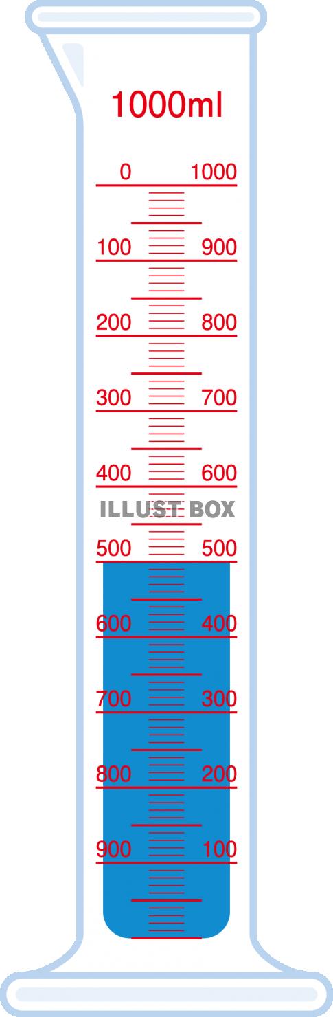 無料イラスト メスシリンダー 理科 実験