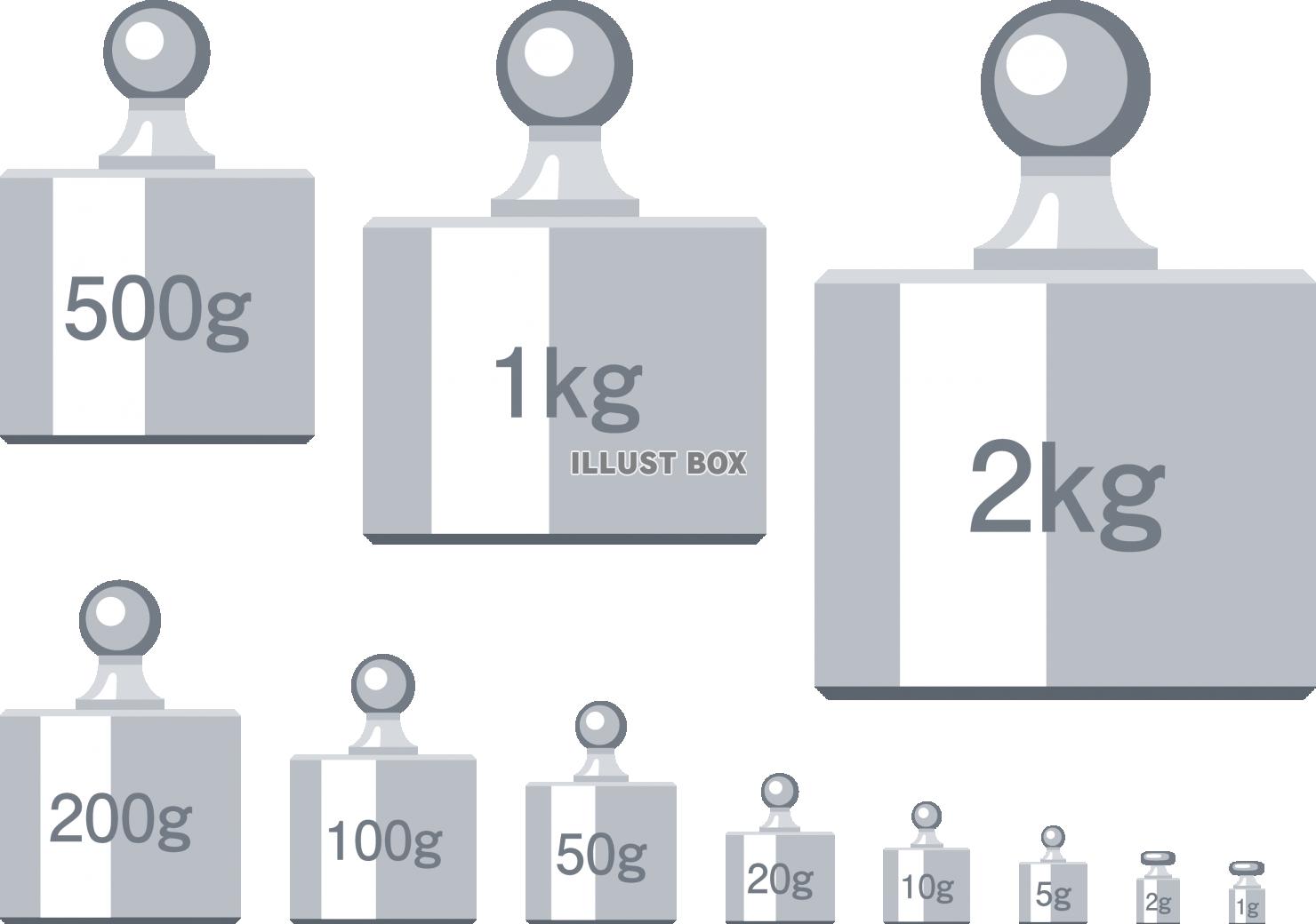 分銅　アイコン　セット　重さ　重量