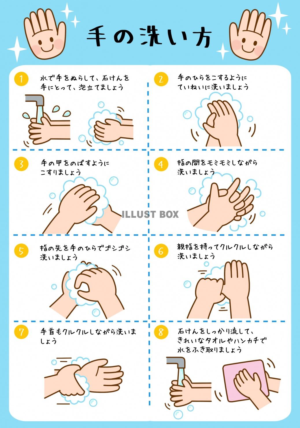 手の洗い方 イラスト無料