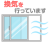 換気