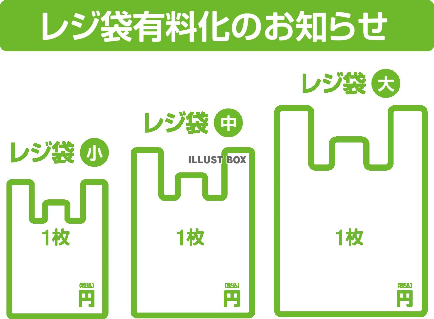 レジ袋 有料化（小・中・大）1枚・料金（円）税込