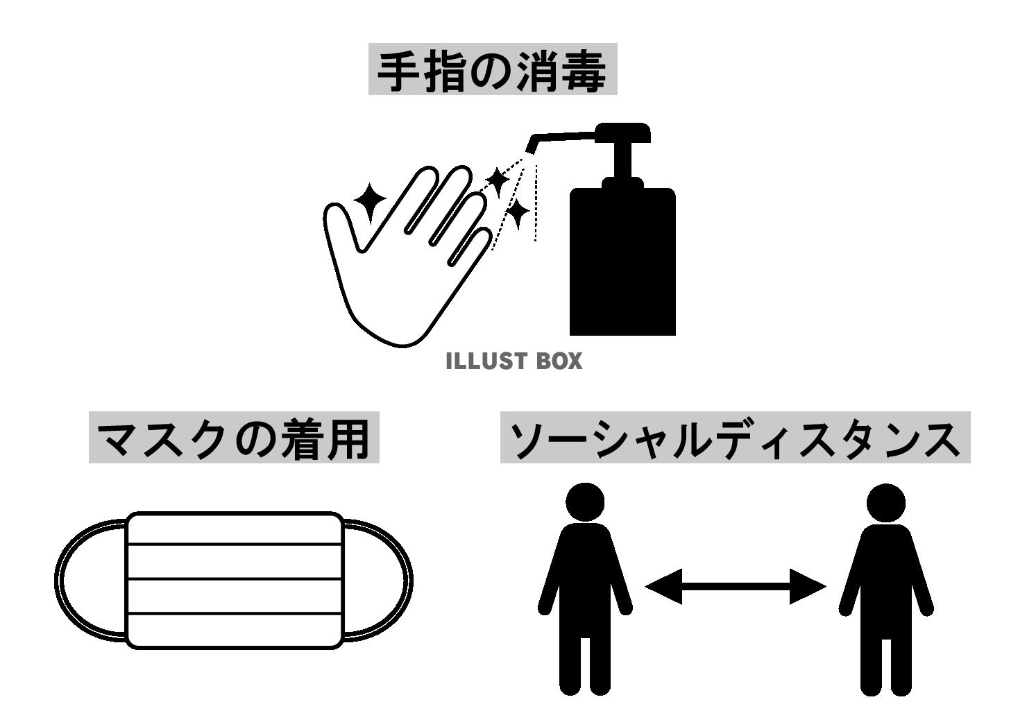 3つの感染症対策