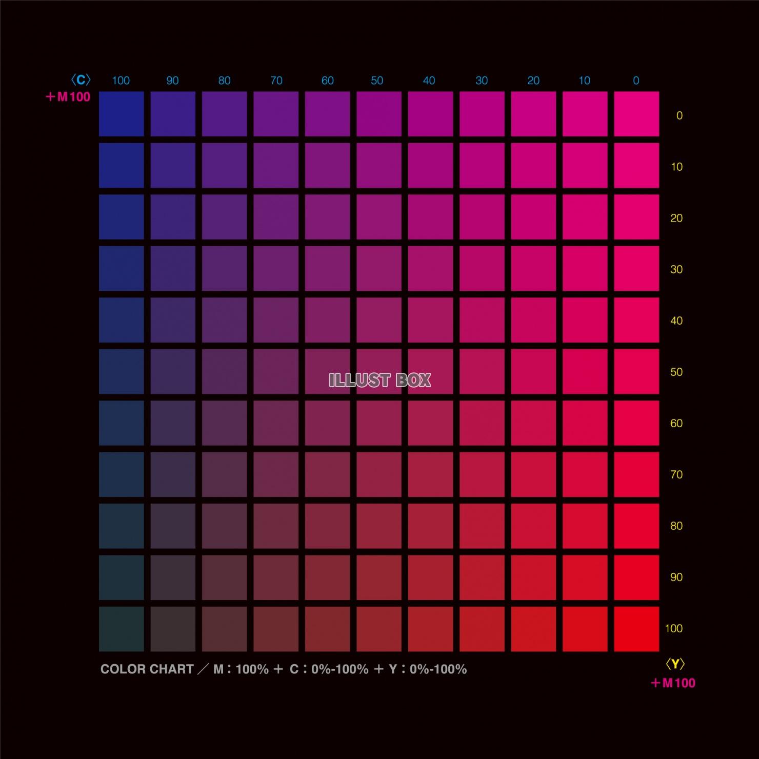 無料イラスト カラーチャート 色見本 シアン イエロー マゼンタ100