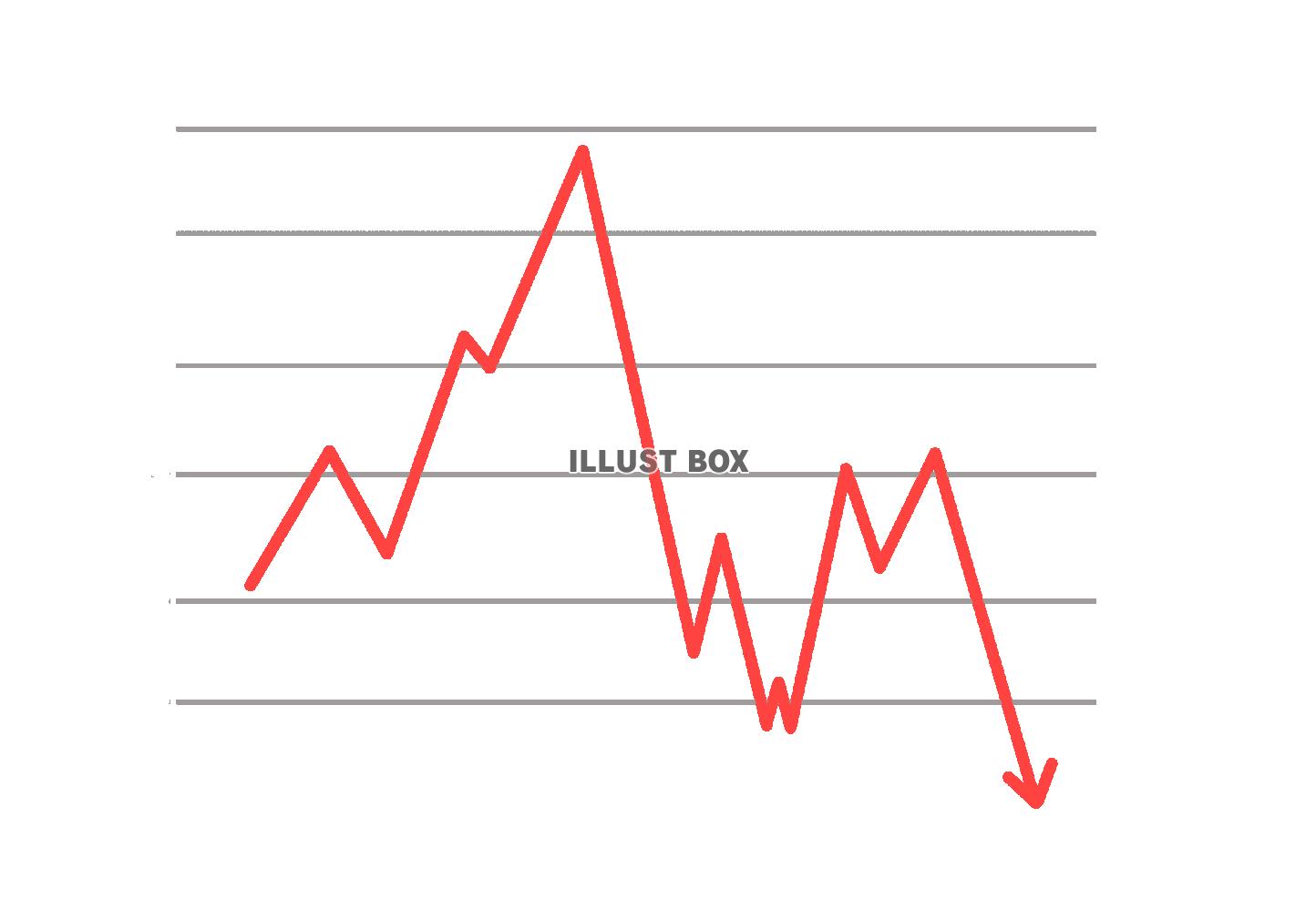 無料イラスト 株 ダウン