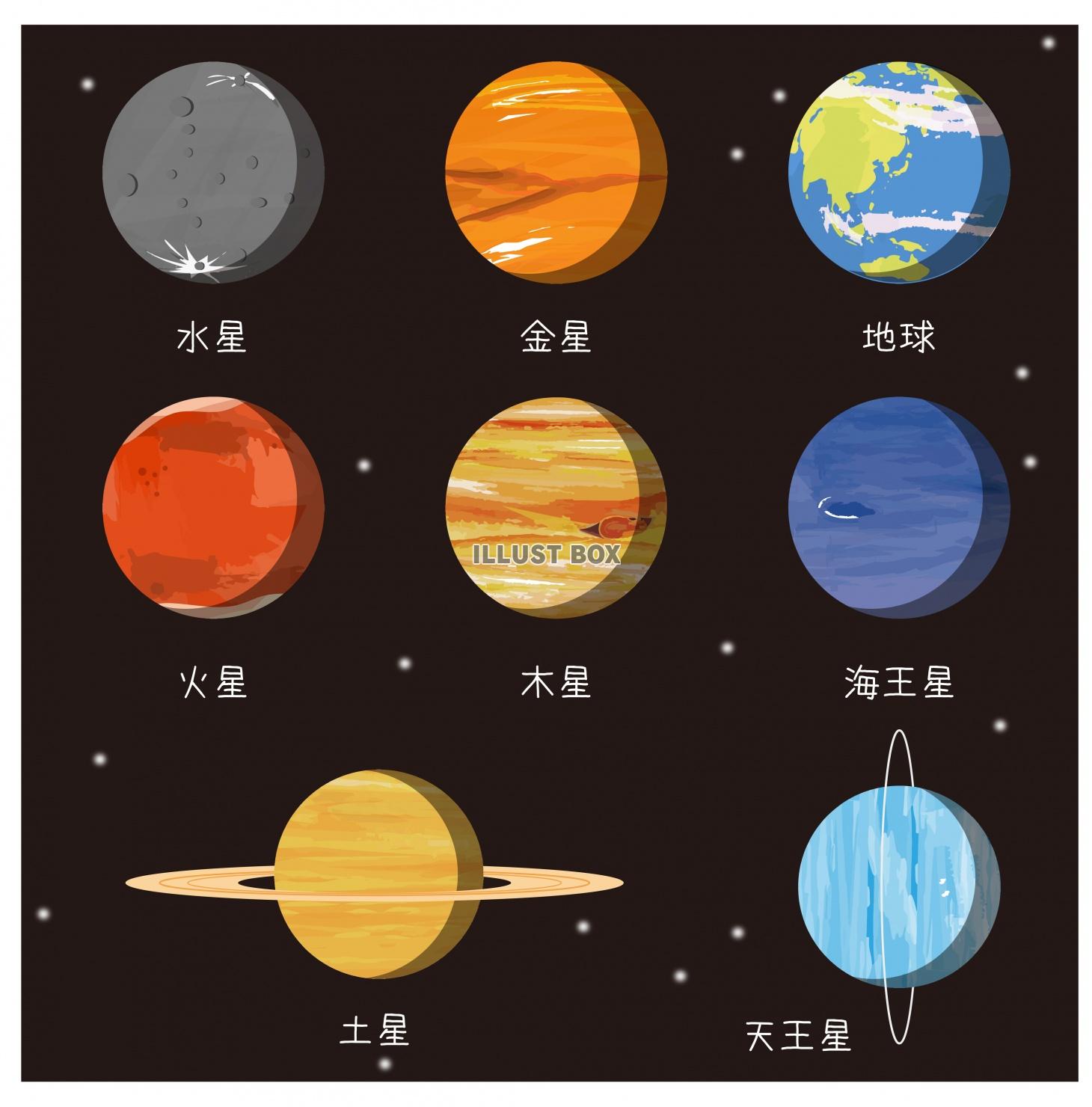 惑星 イラスト無料