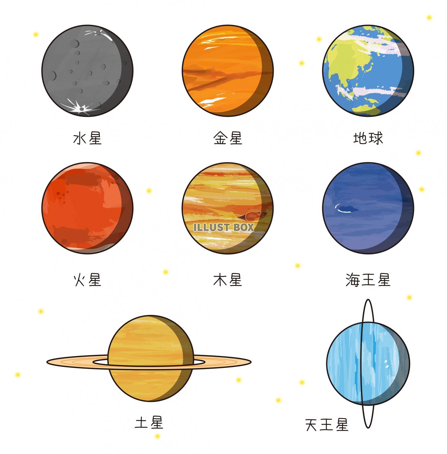 無料イラスト 太陽系惑星のイメージセット 主線