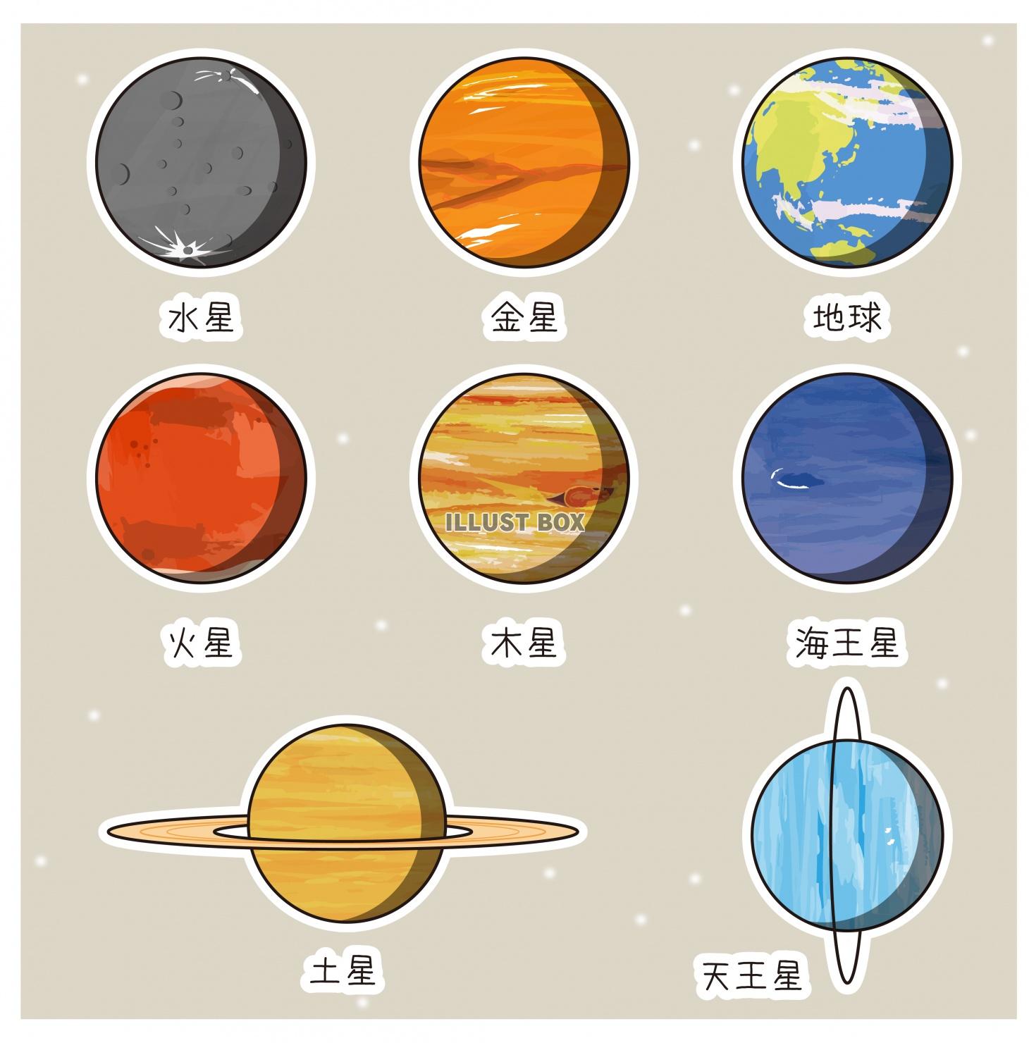 無料イラスト 太陽系惑星のイメージセット ふち