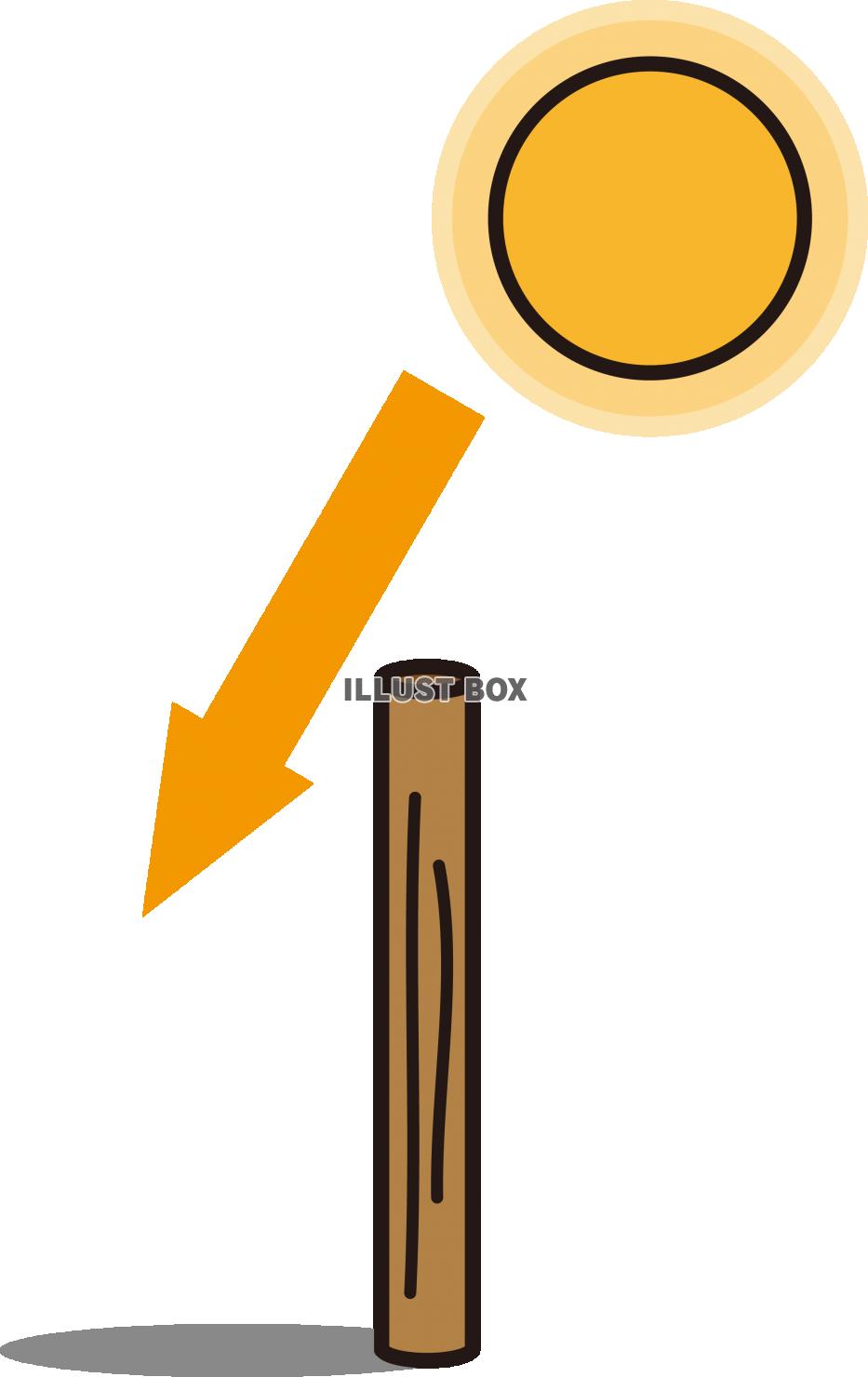 棒の斜め上にある太陽のイメージ