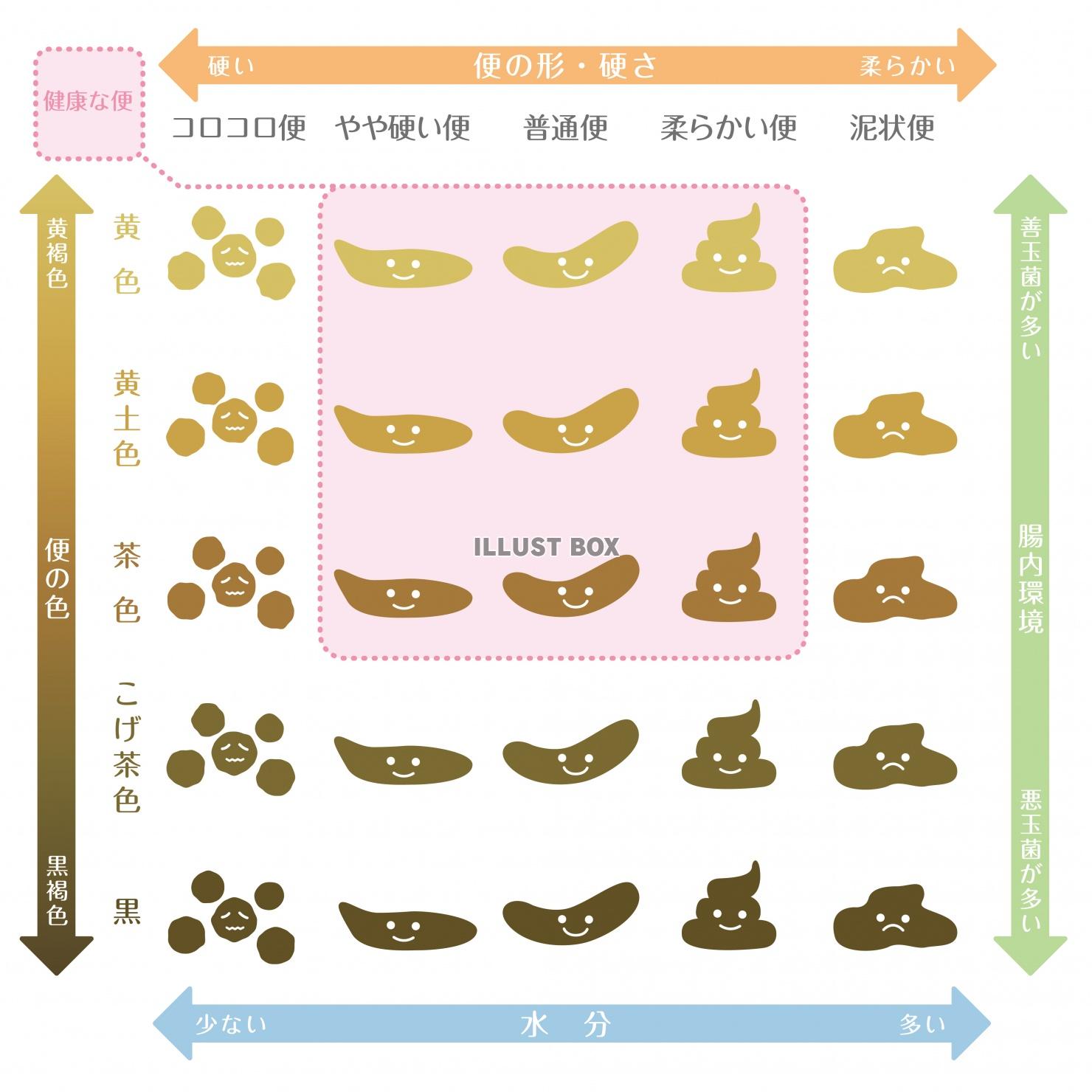 うんち イラスト無料