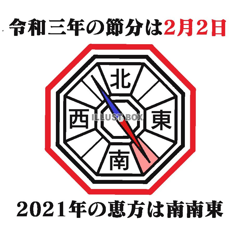 2021年の恵方　透過png