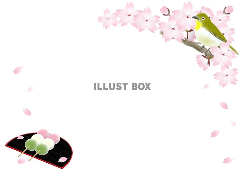桜と花見団子のフレーム