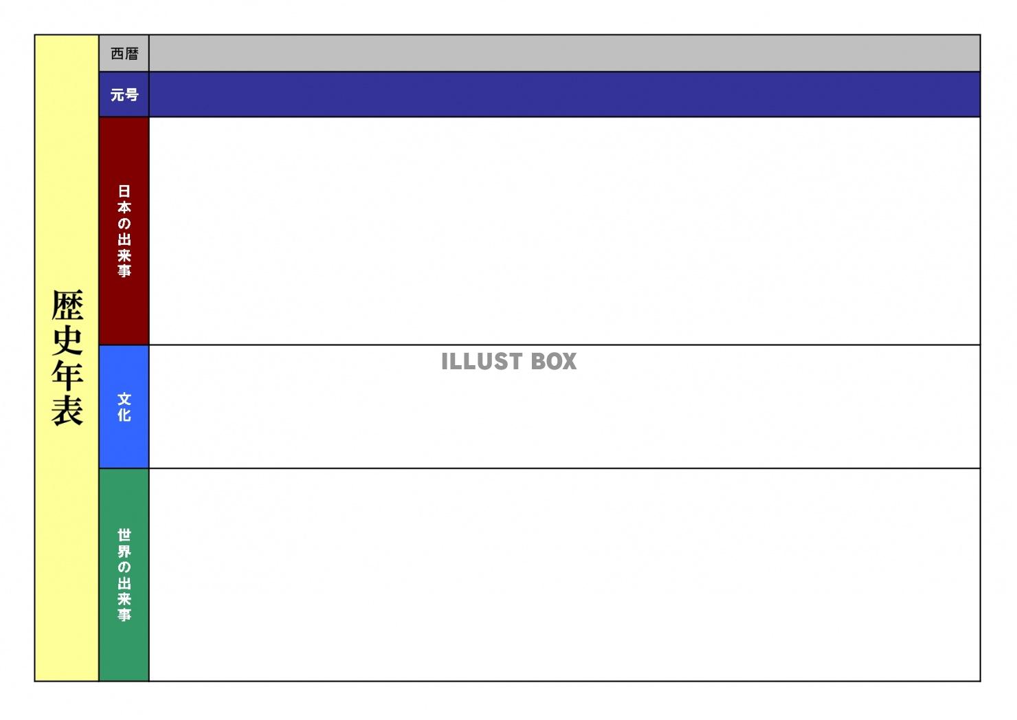 無料イラスト 勉強に使えるexcel Pdfの歴史年表テンプレートをダウン
