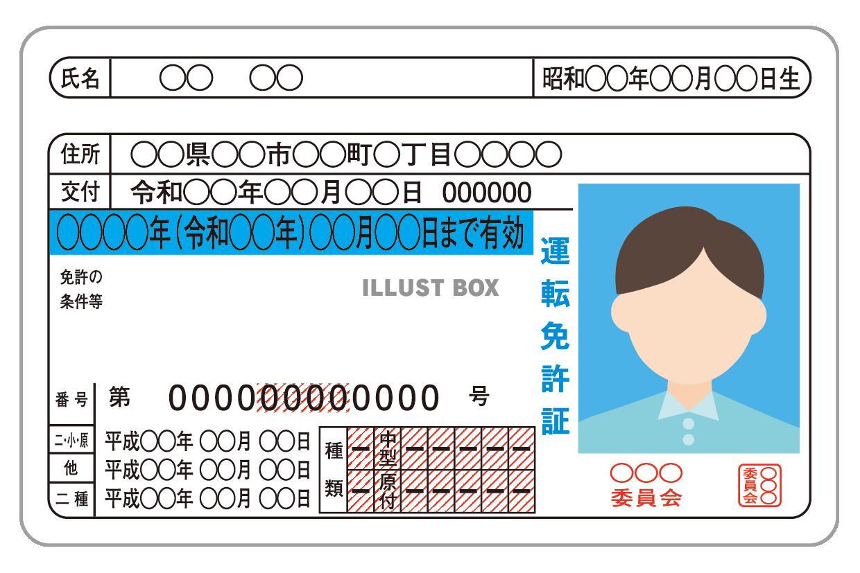 免許証・運転免許証・普通免許（表面）