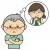 男性30_04_03（老人・詐欺にあって困った顔で腕組みするお年寄り）