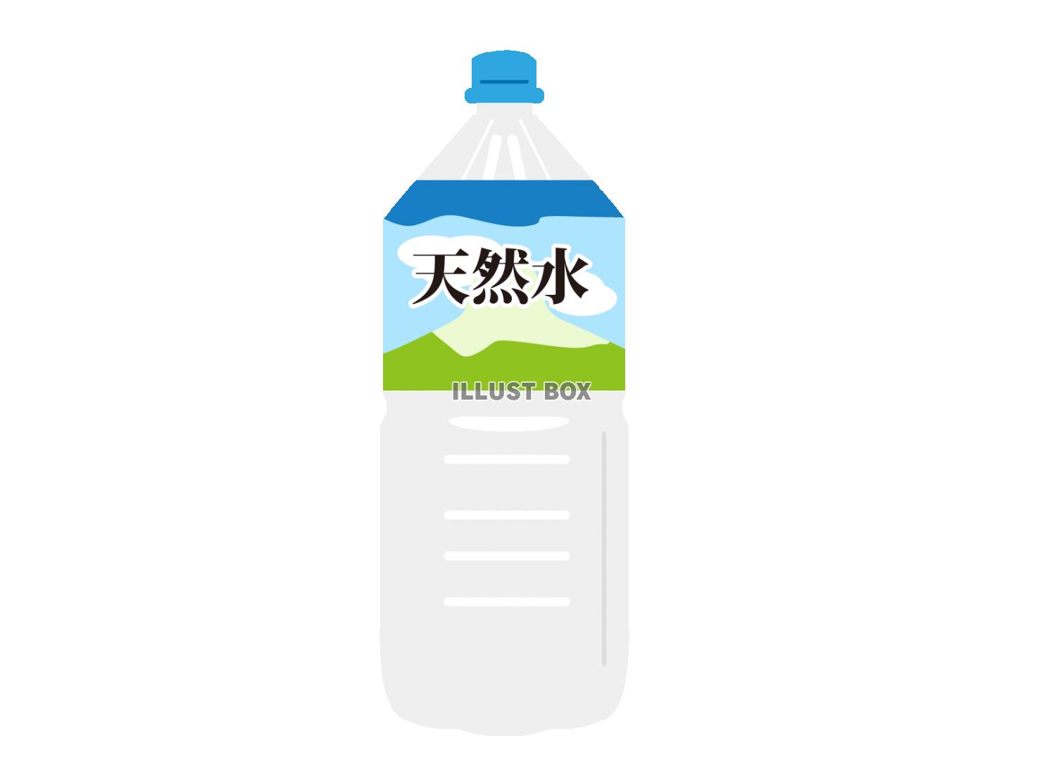 水