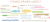 手描きのラインとタイトル枠素材