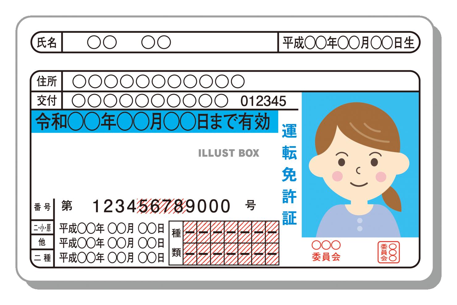 免許証・運転免許証・普通免許（女性）表面のみ