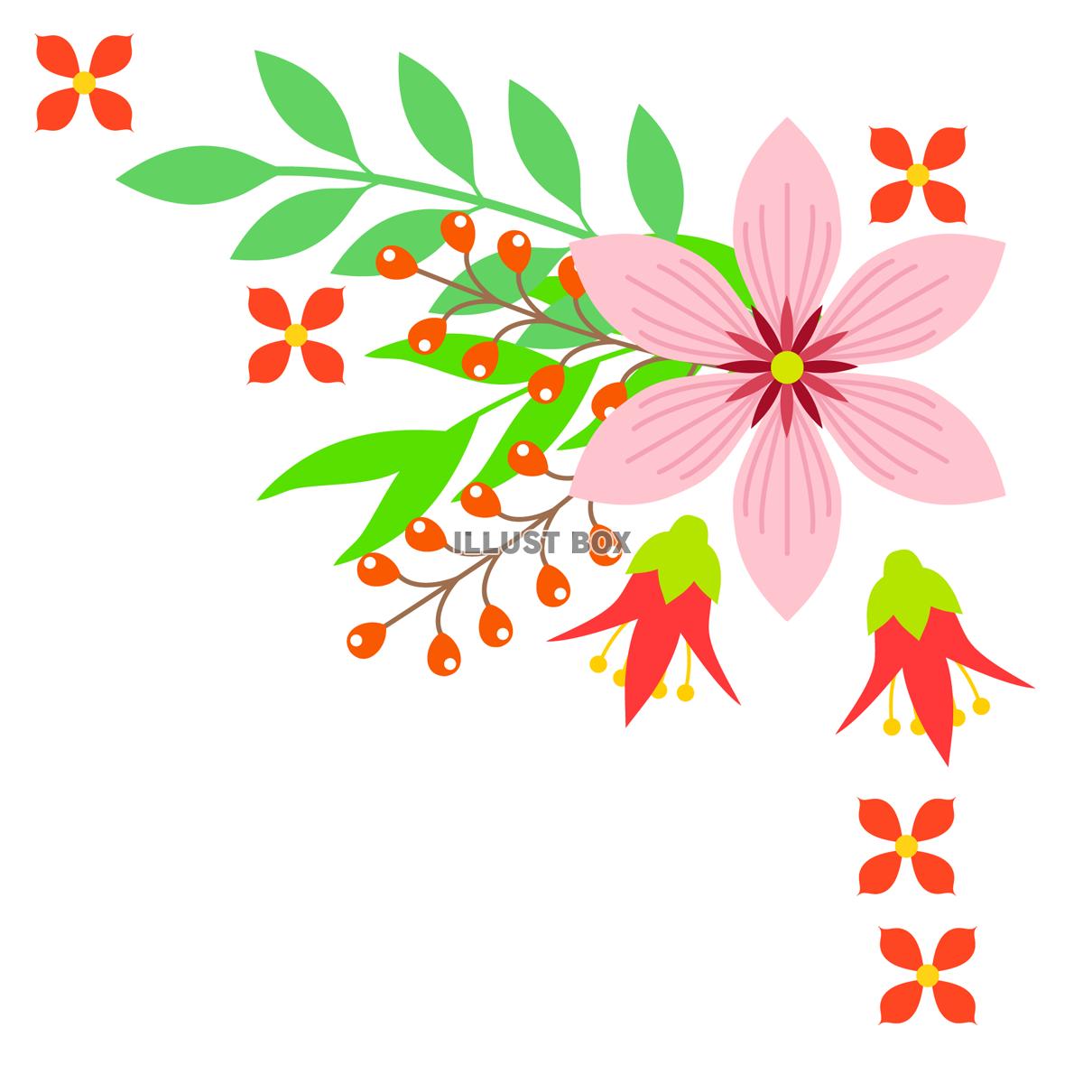 無料イラスト シンプルな花と植物