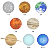 太陽系惑星_セット