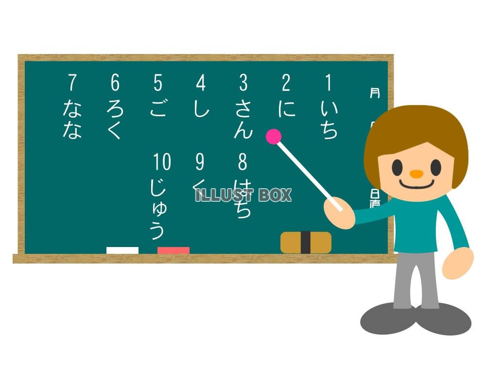 日本語を教える先生のイラスト