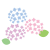 あじさいイラスト　 PNG画像