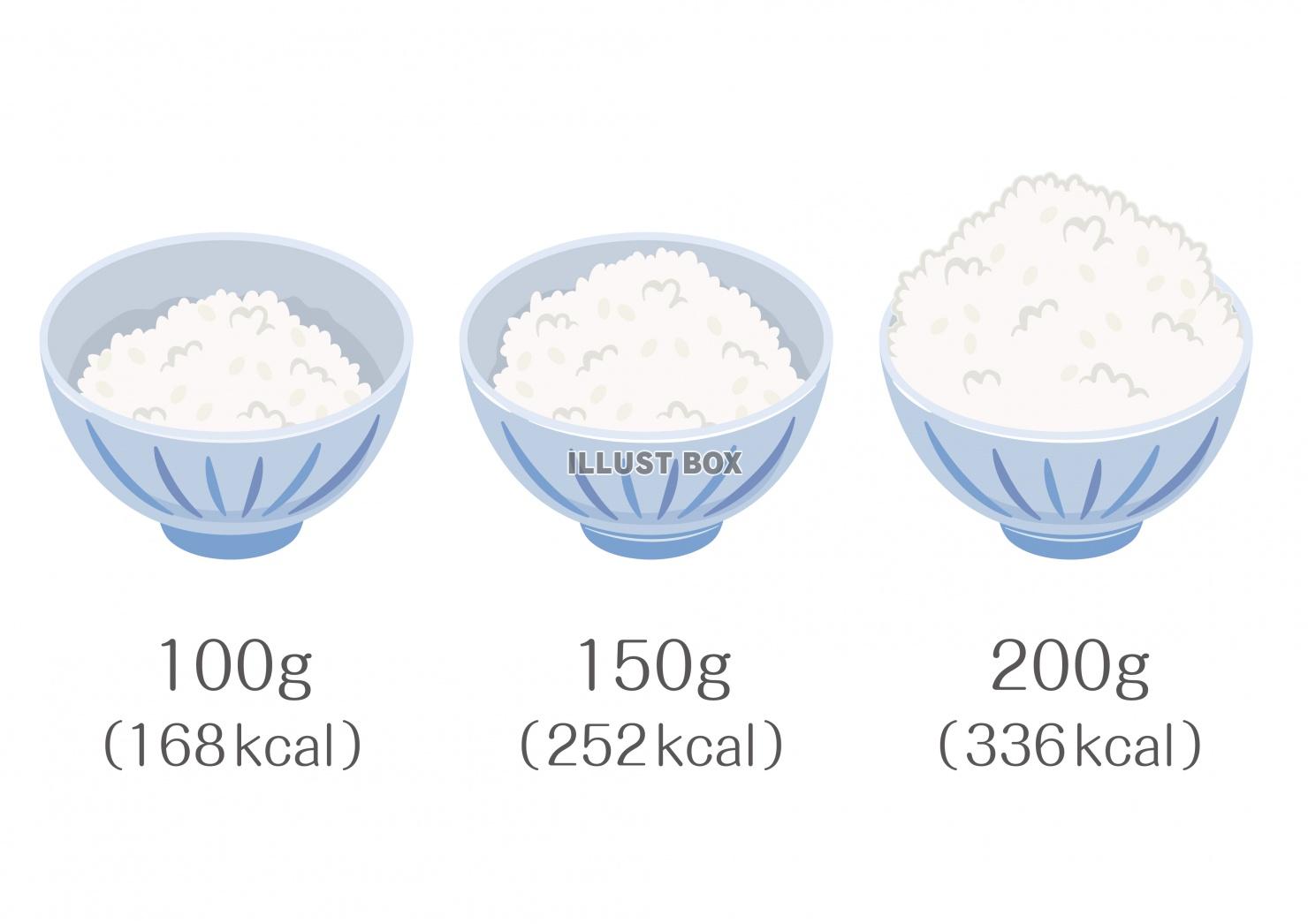 食事★和食シリーズ★ごはんの量比較イラスト