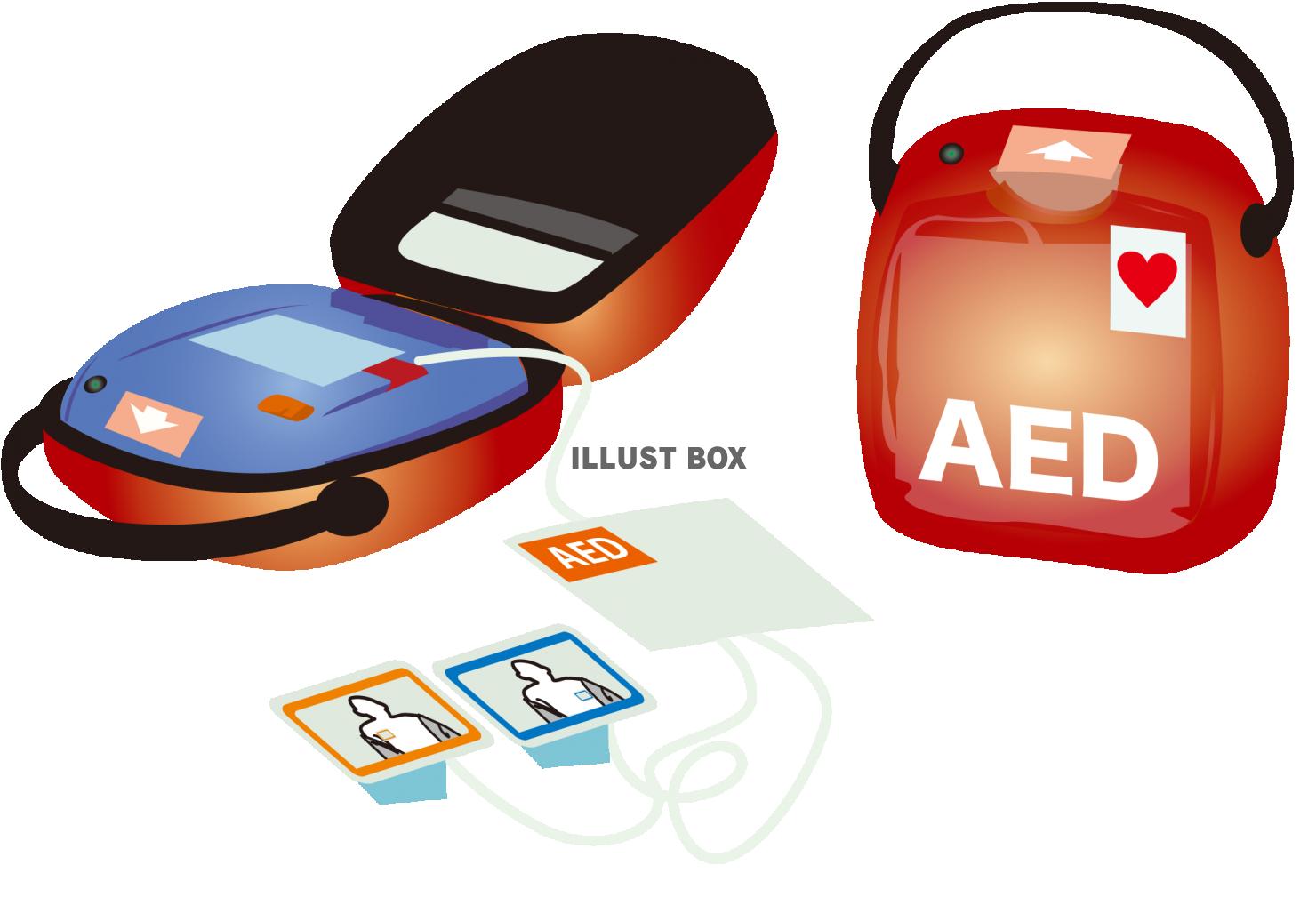 AED