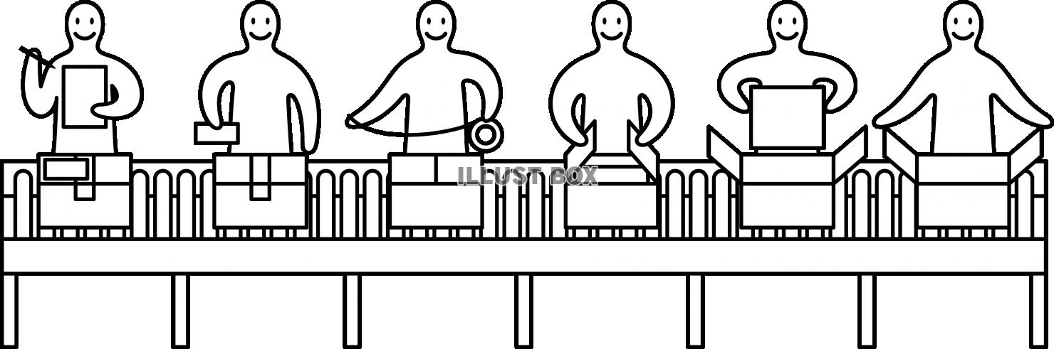 コンベア 流れ作業 倉庫のライン作業