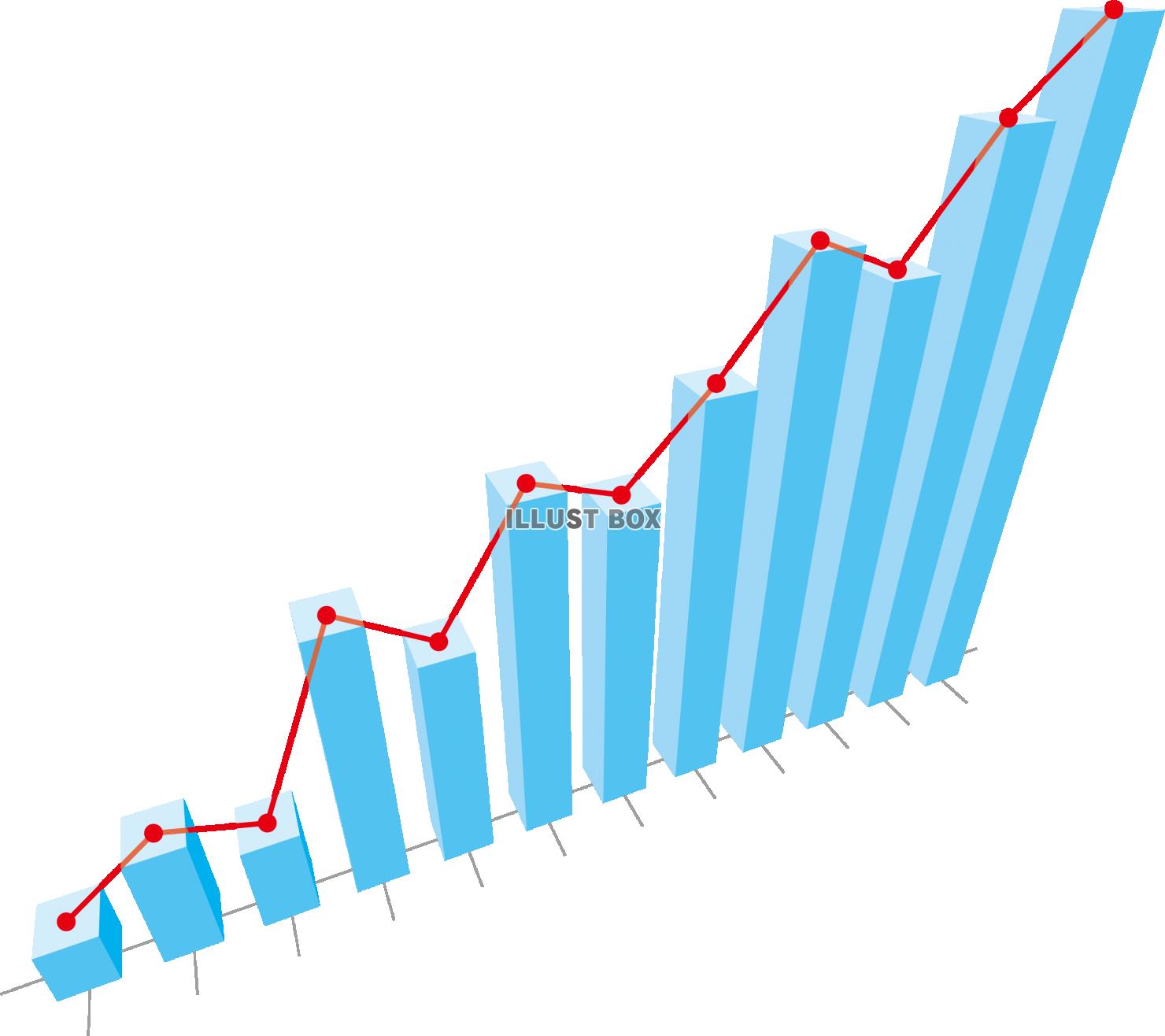 無料イラスト 立体的なグラフ 上昇 右肩上がり
