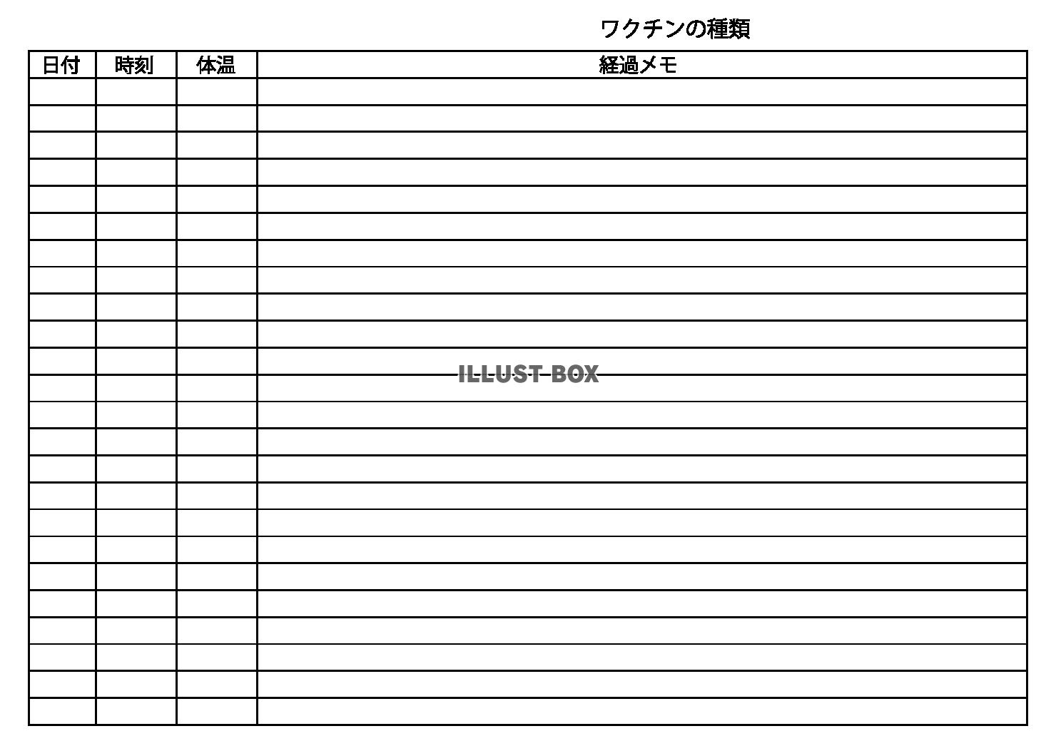 3・ワクチン経過メモ（横・自由記述）