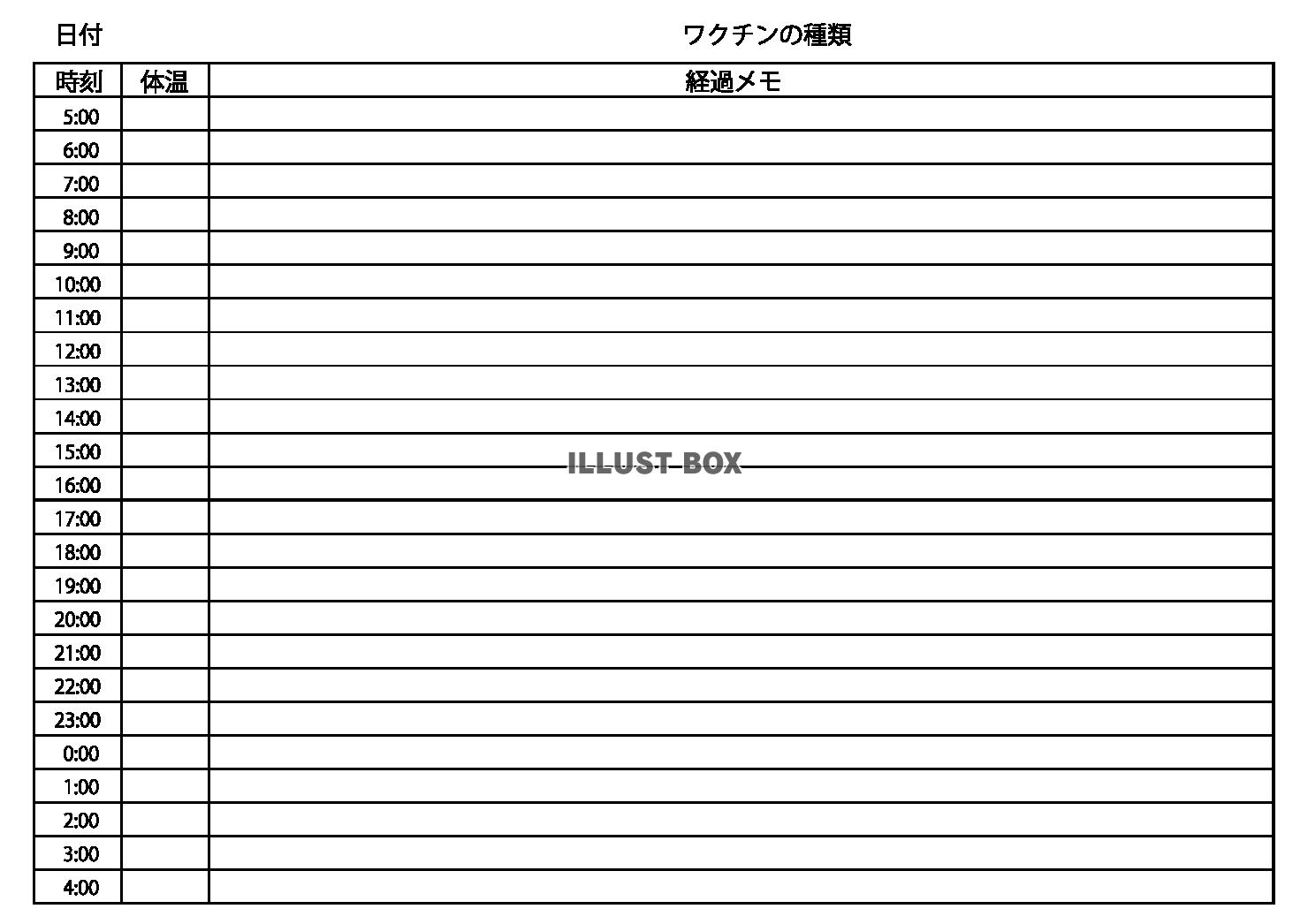 4・ワクチン経過メモ（横・24時間）