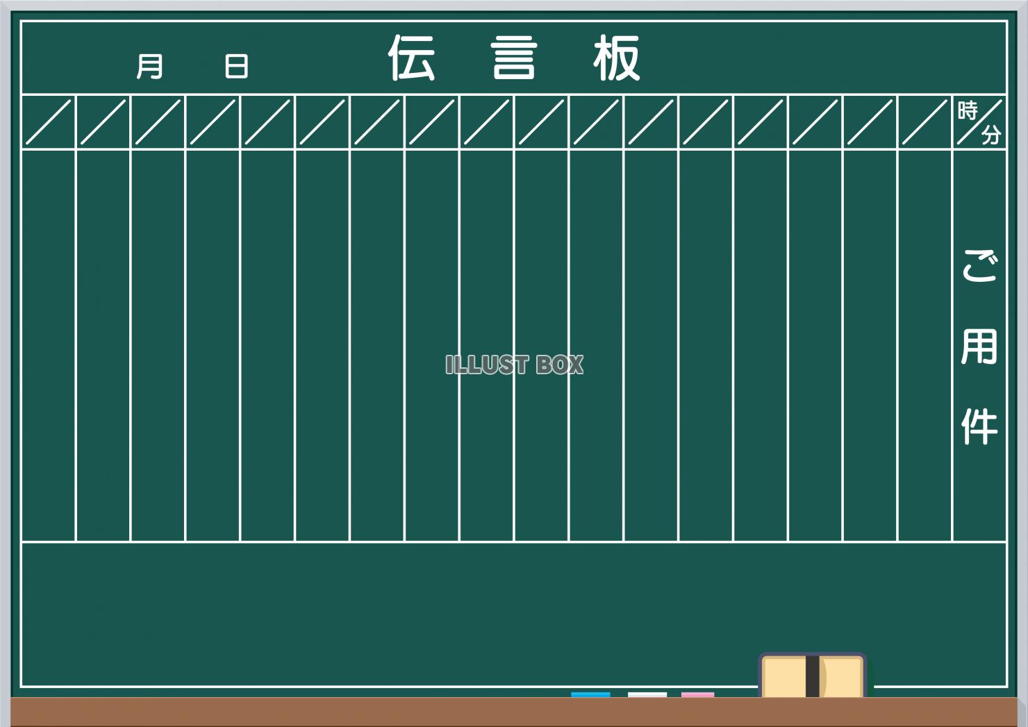 レトロな駅の伝言板